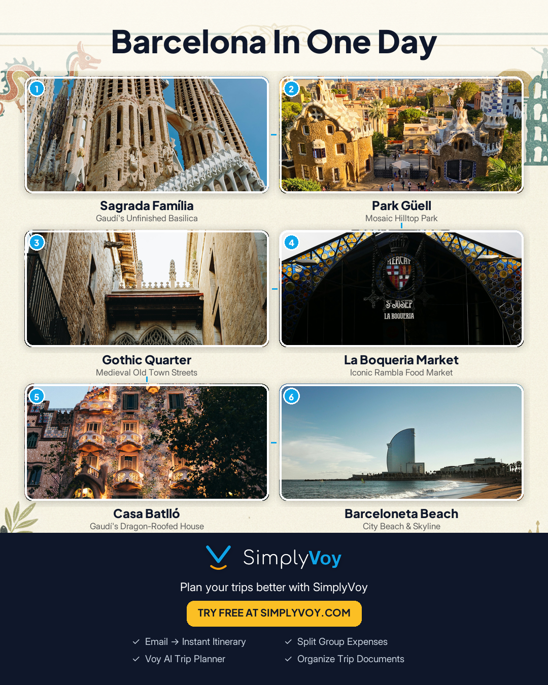 Barcelona in One Day: Getting In a Full Day Before the Cruise Leaves Without Me