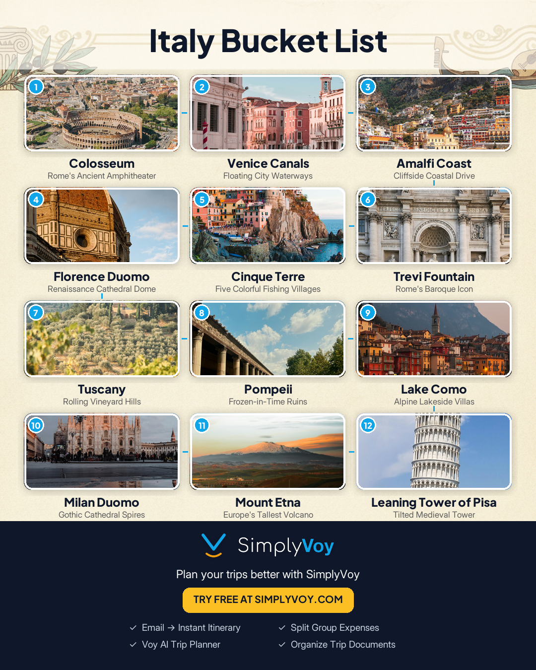 Italy Bucket List: The Version Everyone Dreams About